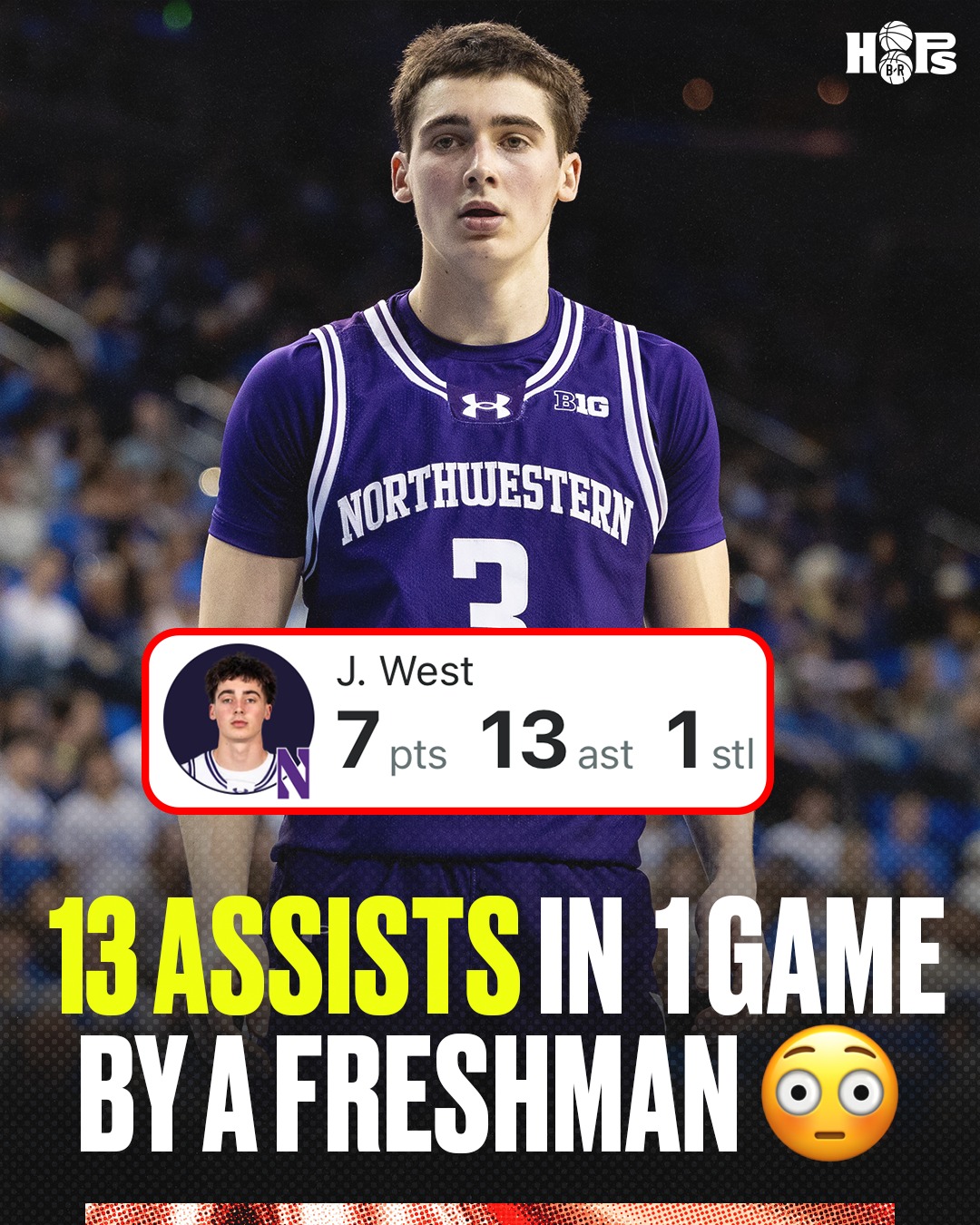 Northwestern freshman Jake West with only had 1 turnover with 13 assists against Penn State 🤯 @jakewestt3
