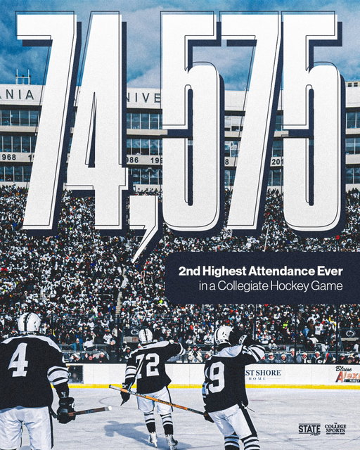 today’s matchup at Beaver Stadium broke a record for 2nd highest attendance in college hockey EVER 🔥🔥

•
•
•
•
#WeAre #WeArePennState #PennState #NittanyLions #CFB