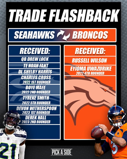 The trade that built a Super Bowl team