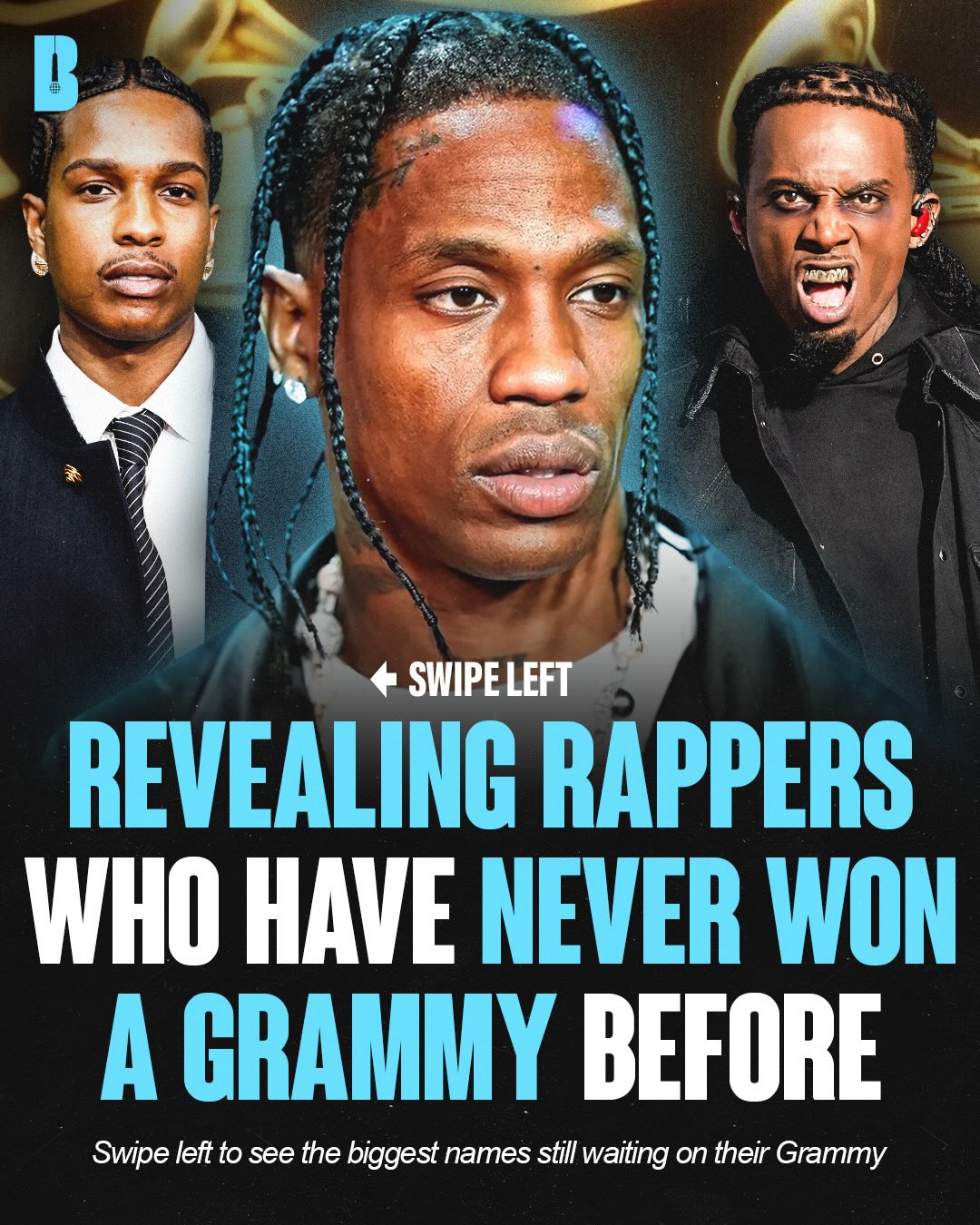 The 2026 GRAMMYs take place today at 8PM ET, here are rappers who still haven’t won a GRAMMY🏆

Do you think any of these rappers have been snubbed?
