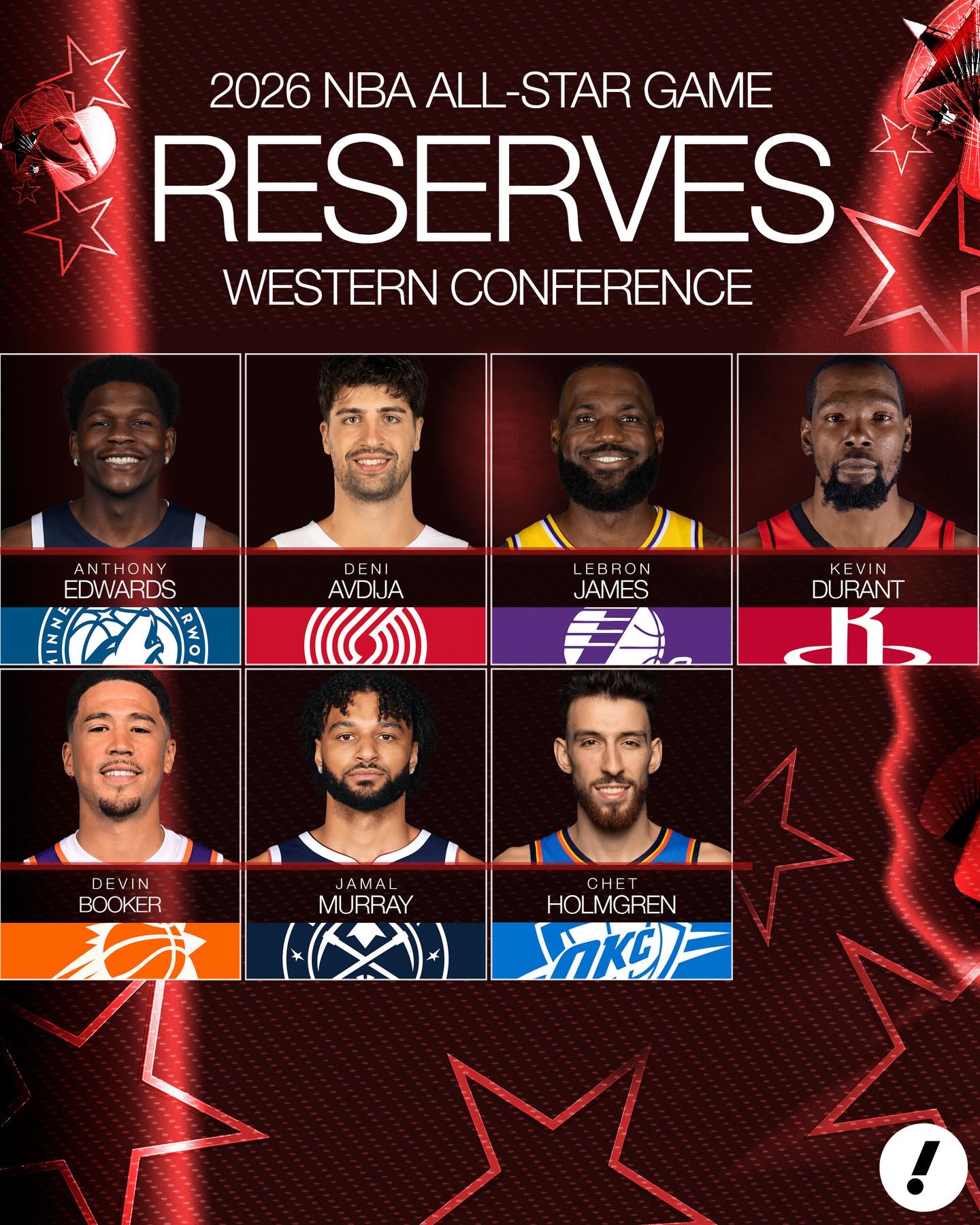 The 2026 NBA All-Star Game Reserves are set ⭐

Who has the best squad? 🤔