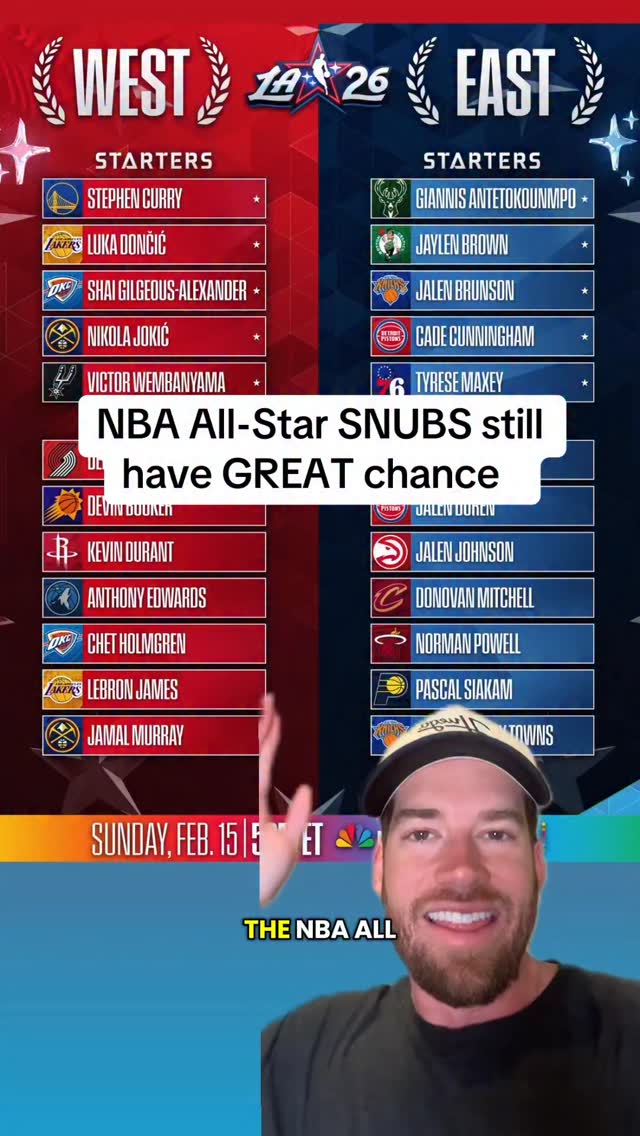 NBA All-Star rosters still need cleaning up before the game, who do they add? #NBAallstar #NBA #nbaallstarweekend #nbaallstargame #losangelesclippers