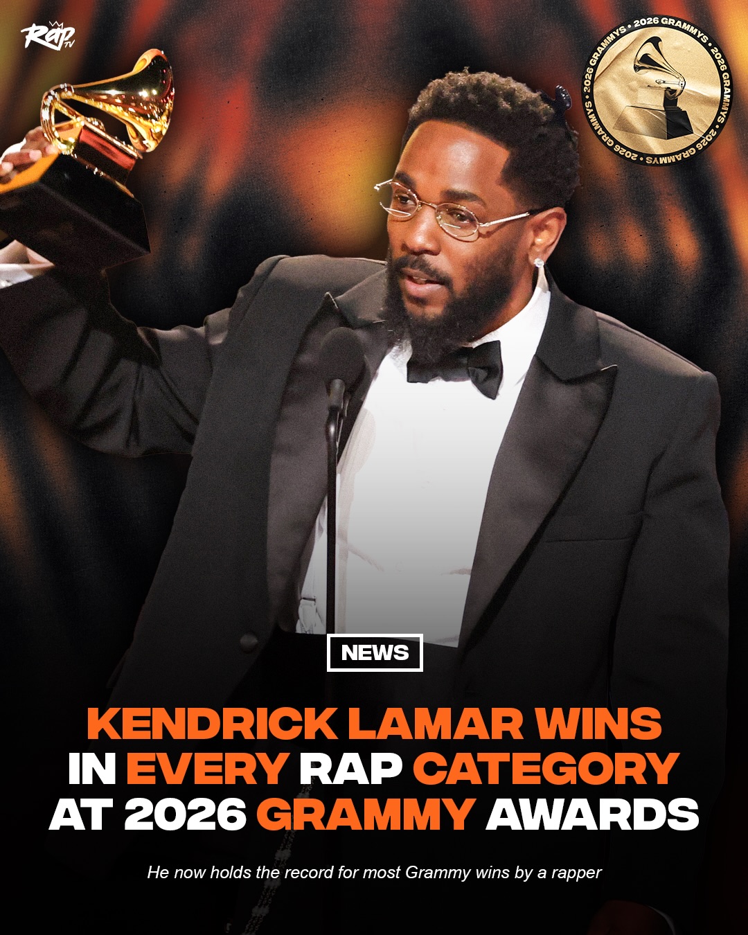 Follow @RAP and never miss a rap update🔥

#KendrickLamar took home an award in every rap category at the 2026 Grammys‼️

He’s passed JAY-Z to become the rapper with the most wins in Grammy history🔥

Y’all rockin’ with this⁉️