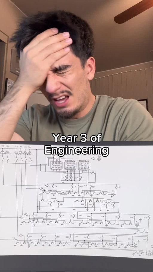 You’ll figure it out eventually 😂

-
-
#university #college #engineering #collegeadvice