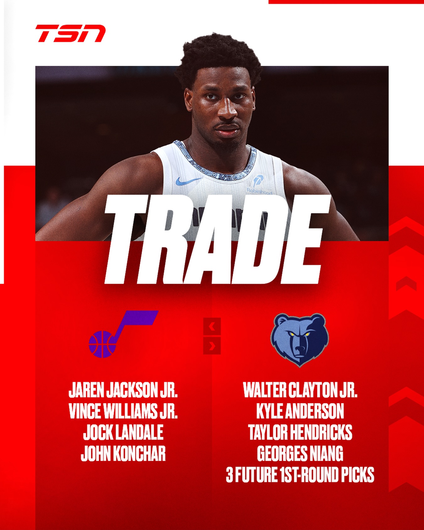The Grizzlies and Jazz complete a blockbuster, eight-player deal that sends former DPOY Jaren Jackson Jr. to Utah. WOW 🤯

Per Shams Charania.