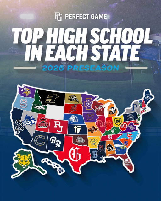 Do we have it right? 🤔

Taking a look at who the best high school baseball team is for each state going into the 2026 season.