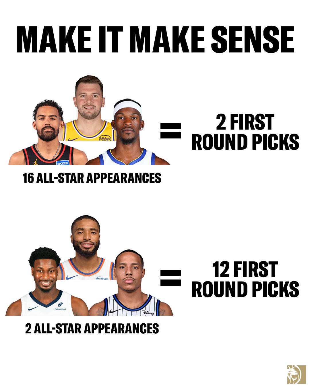 The Grizzlies got THREE firsts for Jaren Jackson Jr. 🤯 

#Memphis #Grizzlies #NBAMemes #NBATradeDeadline