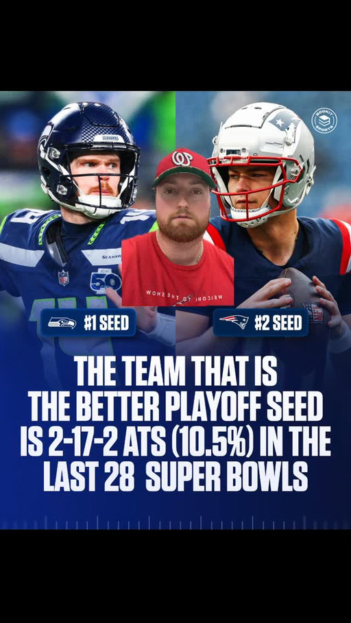 What a crazy trend… who is winning the #SuperBowl this year? LMK ⤵️

#sports #nfl #seahawks #patriots