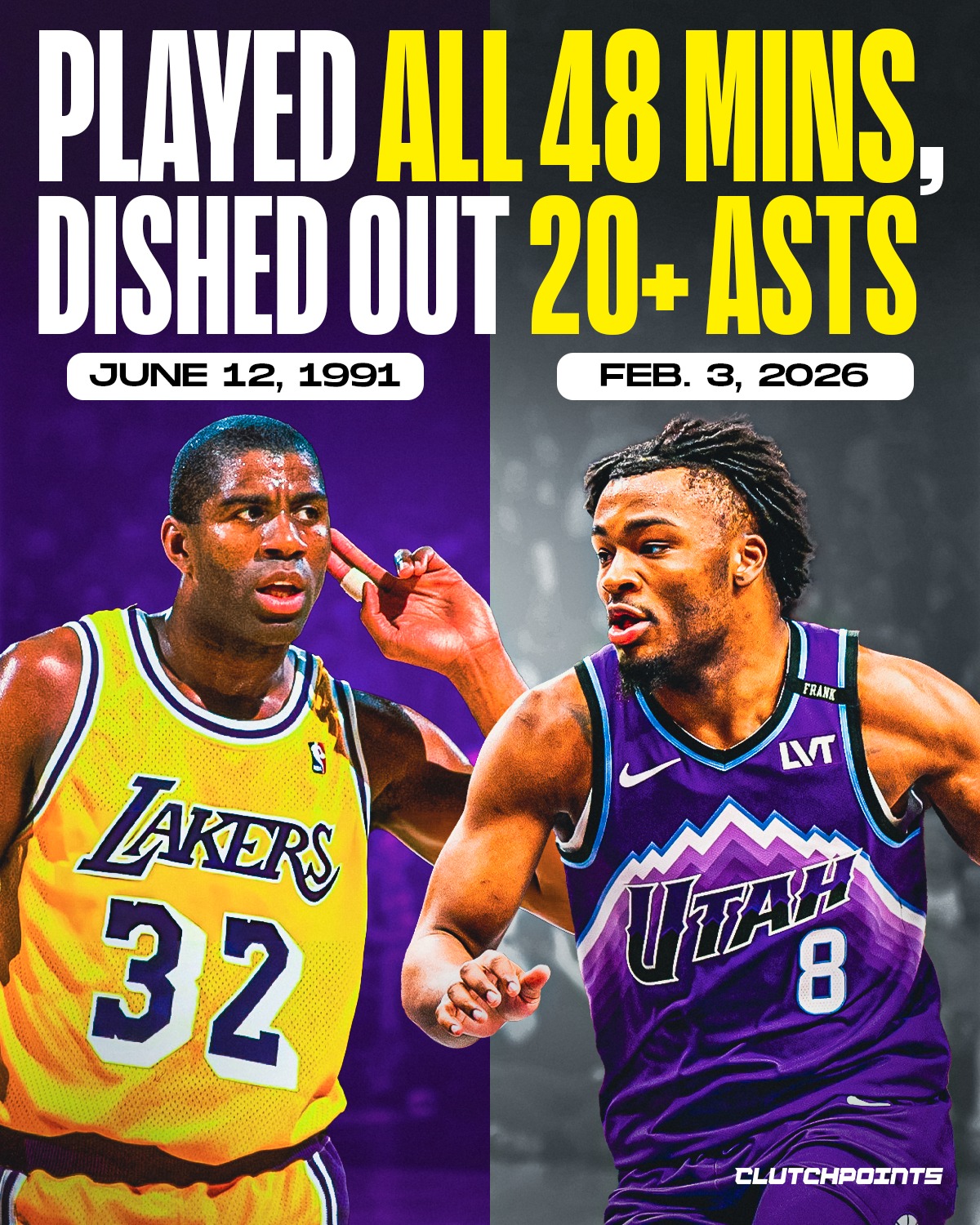 Isaiah Collier just etched his name into NBA history….right next to Magic Johnson.

Collier became the first NBA player to record 20+ assists while playing the entire 48 minutes since Magic Johnson did it in Game 5 of the 1991 NBA Finals vs. the Bulls.

A pure Collier masterclass:

48:00 minutes | 17 PTS | 5 REB | 3 STL | 22 AST | 1 TO

Yes. Twenty-two assists. One turnover.

Collier is now the youngest player ever to pull this off, and the first Utah Jazz player with 15+ points and 20+ assists since Deron Williams in 2008.

Only John Stockton has ever recorded more assists in a single game for the Jazz.

For context, the last time this happened was June 12, 1991, when Magic put up 16 PTS, 20 AST, 11 REB while playing all 48 minutes. 

Despite Magic’s efforts, the Lakers lost as even Jordan and Pippen logged in 48 mins a piece to win their first of six titles.

So, Isaiah Collier is slowly looking like an elite playmaker.

A backcourt of Collier and Keyonte George, alongside Lauri Markkanen and newly acquired Jaren Jackson Jr., makes this Jazz team look lethal.