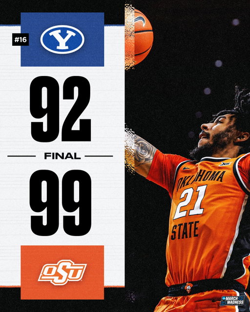 COWBOYS SNAG THE UPSET 🤠

Oklahoma State hands No. 16 BYU a third straight defeat 😳