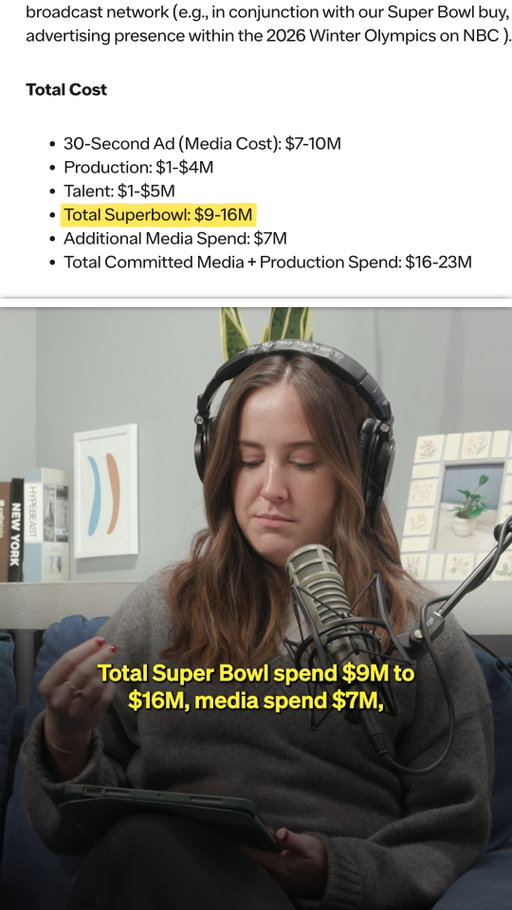 Spending $8m on a #SuperBowl ad is just one part of the overall cost, and @ro.co’s spilling all the tea on exactly how much they forked over for their 30-second spot.