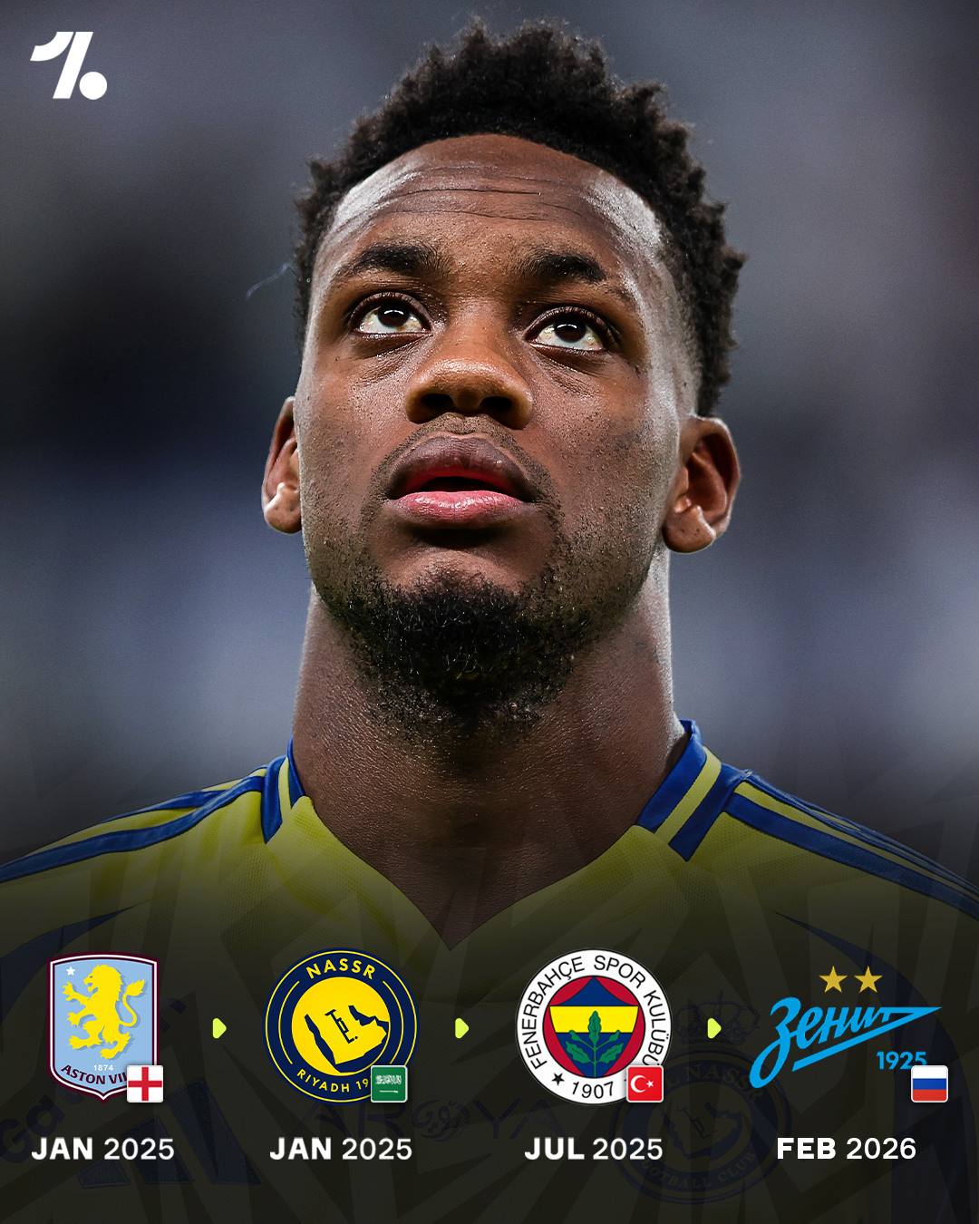 Jhon Durán has moved to 4 clubs in the space of 3 transfer windows 🤯

His current career journey has been wild ⤵️
🇨🇴 Envigado 
🇺🇸 Chicago Fire
🏴󠁧󠁢󠁥󠁮󠁧󠁿 Aston Villa
🇸🇦 Al-Nassr
🇹🇷 Fenerbahçe 
🇷🇺 Zenit

Bro is doing a world tour 🤣✈️