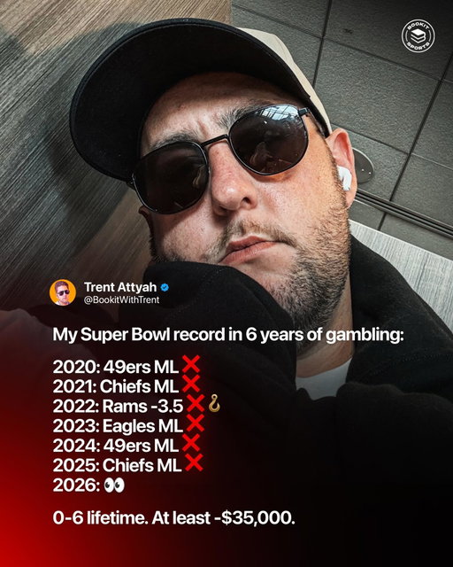 6 years of greatness folks 👏

#NFL | #Football | #SuperBowl | #Seahawks | #Patriots