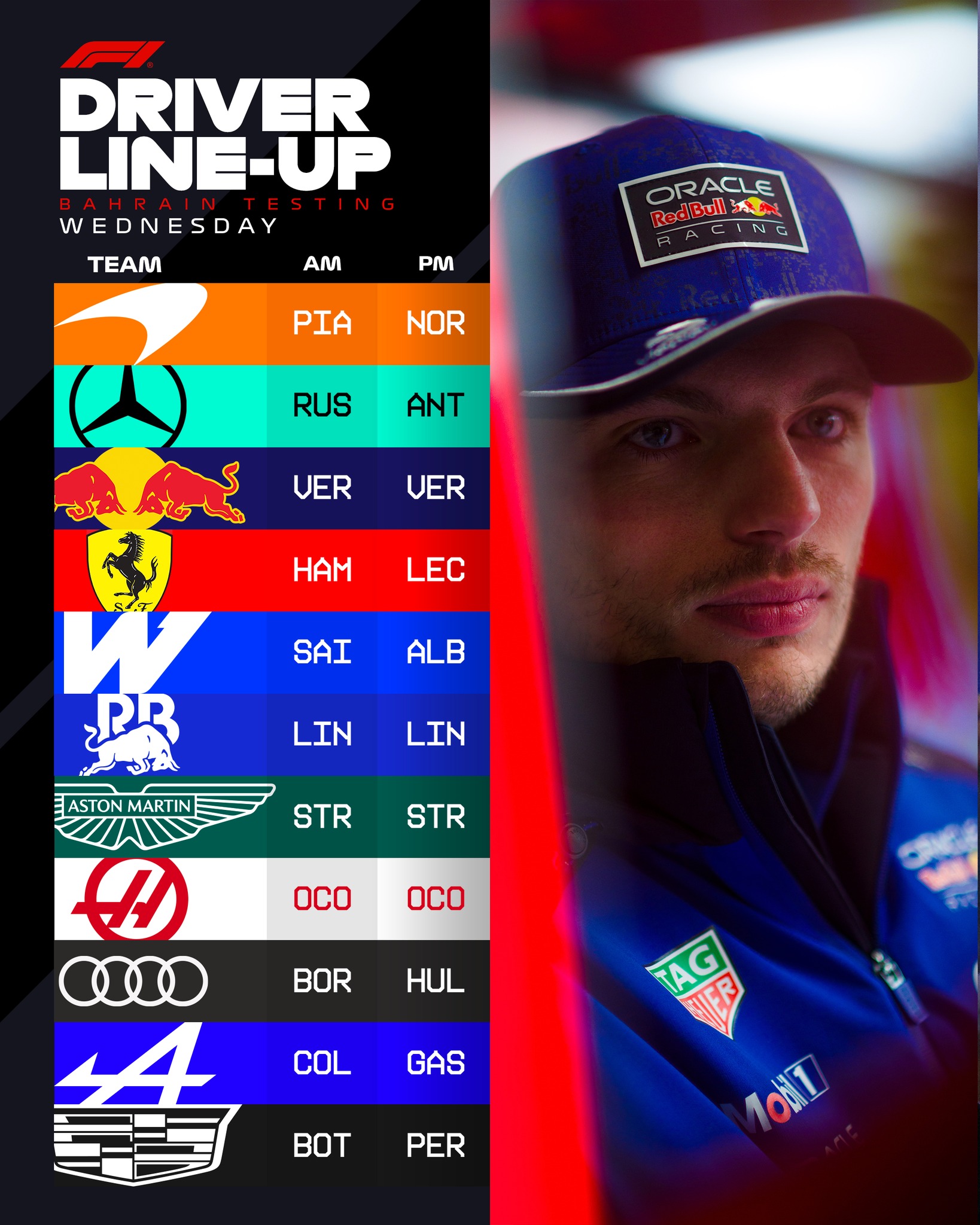 Our first day of pre-season testing is upon us! Take a look at who'll be driving on Wednesday in Bahrain 📊

#F1 #Formula1 #F1Testing