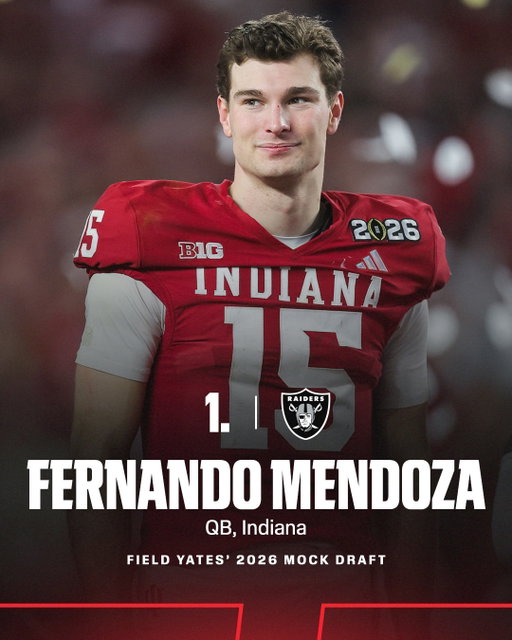 @fieldyates' latest 2026 mock draft is here 👀 

See the full draft at the link in bio 🔗