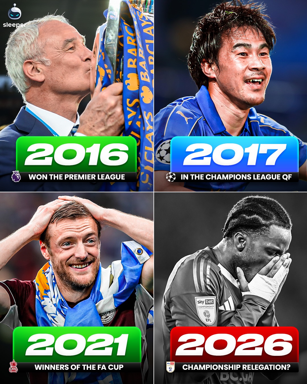 Genuinely, what has happened to Leicester City in the last 10 seasons..? 🥺💔

From Premier League champions with iconic players like Jamie Vardy, N’Golo Kante, Riyad Mahrez to name a few, winning the FA Cup in some style, playing in the Champions League Quarter-Final vs Atletico Madrid and only a few years later down to this…

The Foxes are currently sitting 1 place above the relegation zone in the EFL Championship thanks to a goal difference advantage… how has this downfall happened? 😢