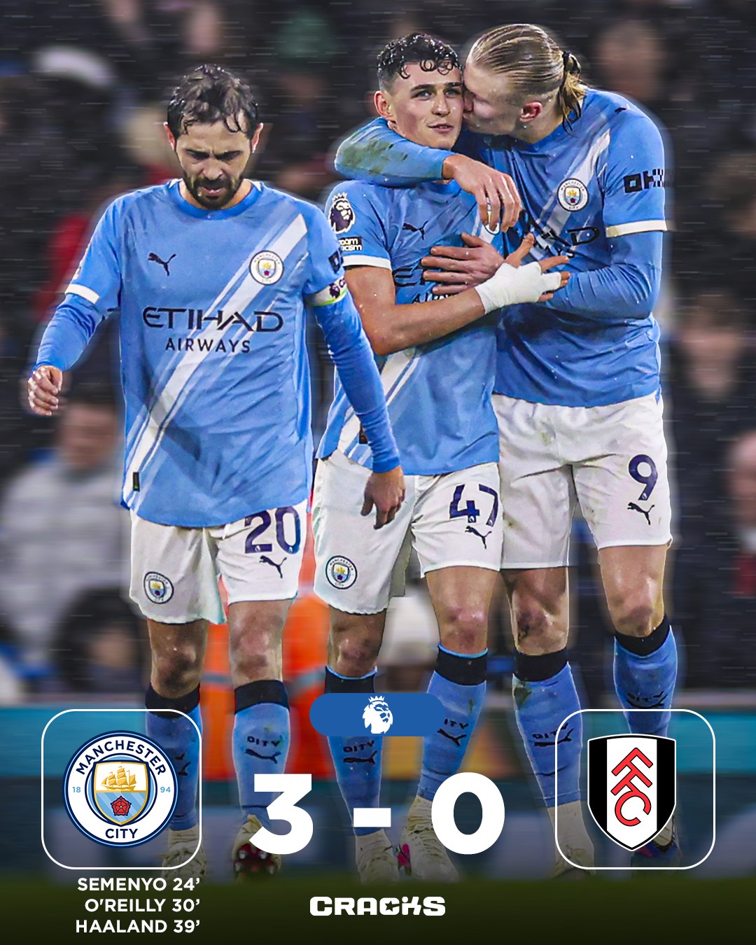 ➟ 𝙁𝙄𝙉𝘼𝙇 | Manchester City 3-0 Fulham

¡Cuidado, Arsenal! El City se pone a 3 puntos.

Jornada 26 🗓 | Premier League 🏴󠁧󠁢󠁥󠁮󠁧󠁿
