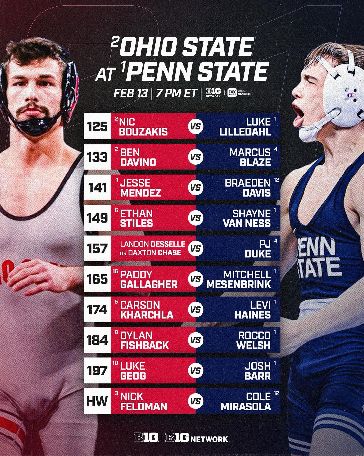 The projected lineup for No. 2 Ohio State at No. 1 Penn State 🍿