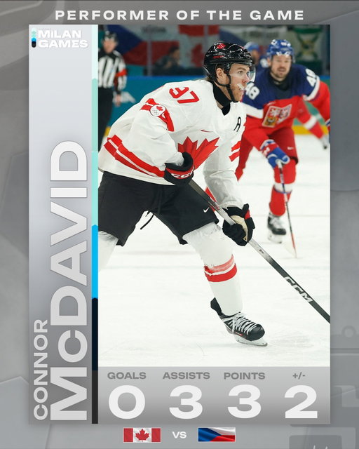 CONNOR MCDAVID. SETTING THE TONE. 🇨🇦🔥

McDavid opens the Milan Games on a mission... 3 assists, 6 shots on goal, and a +2 rating as Canada🇨🇦 rolls past Czechia🇨🇿 5-0 in their tournament opener.

#MilanoCortinaOlympic2026