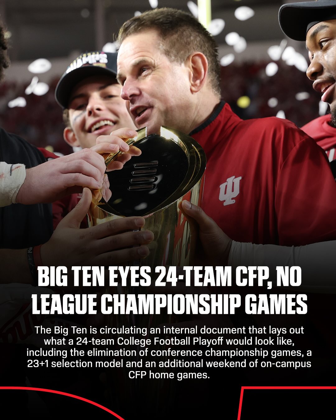 While the document presents nothing formal or official in terms of the future of the College Football Playoff, it does begin to unpack the vision of the 24-team College Football Playoff. 

🔗 Link in bio for more from @petethamel