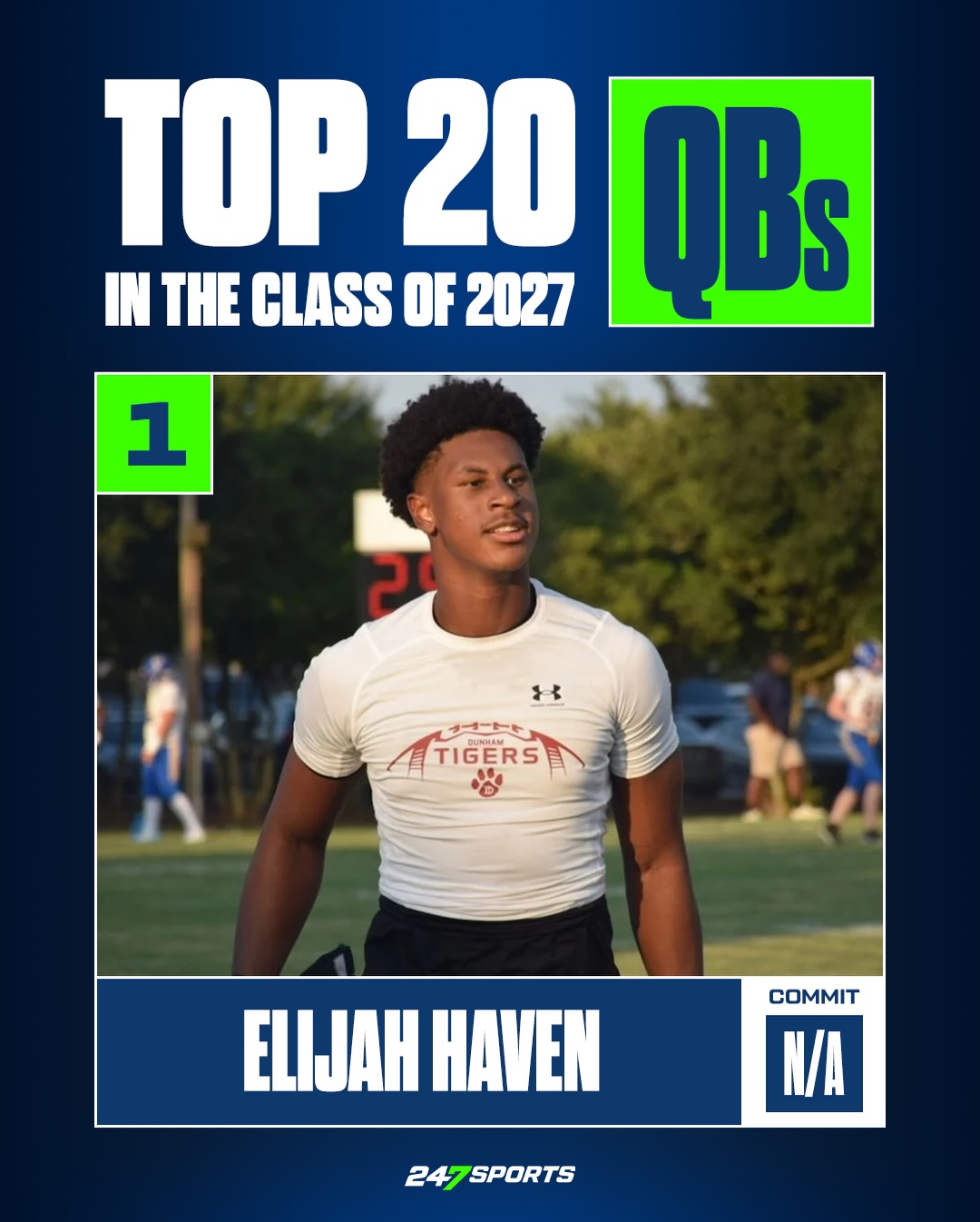 The TOP 20 QB’s in the 2027 class 🏈🚨

The NEXT wave of college football is here! 🔥