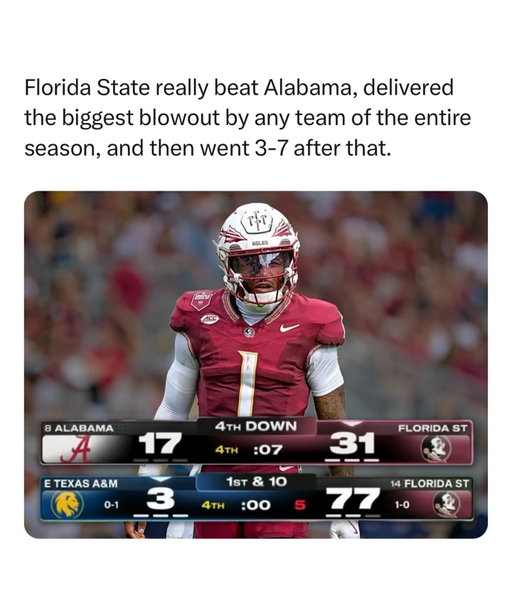 Florida State had one of the most confusing seasons for any school last year.

The Seminoles started the year by dominating by Alabama, beat their FCS opponent by 74 points (the biggest blowout by any team of the whole season), beat Kent State by 56, and then went 2-7 the rest of the year.

They had multiple one-possession losses, but largely looked like a completely different team after the first couple games.