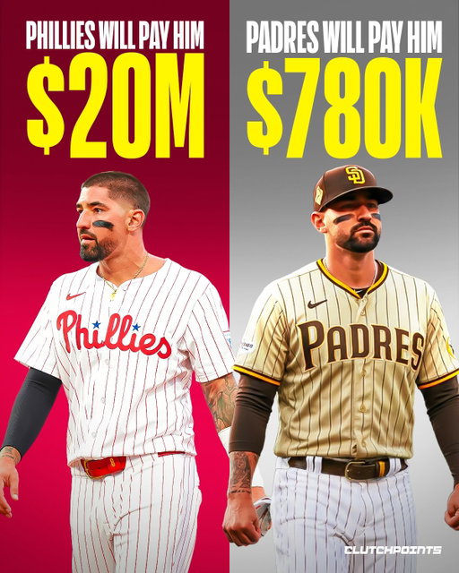 The Philadelphia Phillies just gave Nick Castellanos the ultimate parting gift: a $20 million check to play for someone else.

In one of the wildest financial moves of the 2026 offseason, the Phillies released the veteran slugger, choosing to eat the final year of his massive contract rather than keep him in the clubhouse. Their loss? San Diego’s massive gain.

The Padres officially swooped in, signing Castellanos for the $780,000 league minimum. While Philly foots the bill for his luxury lifestyle, San Diego gets a 250-HR veteran for the price of a backup catcher.

"Change of scenery is an understatement," one scout said. "He’s basically playing for free in a lineup that needs his power."

Whether he’s at first base, DH, or the outfield, Nick is headed to Petco Park with a chip on his shoulder and a bank account that’s already won the season. The Phillies are paying for the past; the Padres are betting on the future.