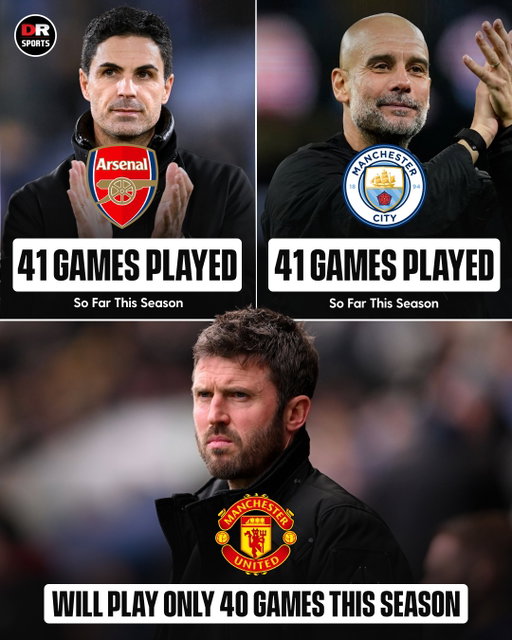 Both Arsenal and Man City have now officially played 41 games in all competitions this season! 💪

Man Utd can only play up to 40 games in all competitions this season! 😳

#Arsenal #MCFC #MUFC