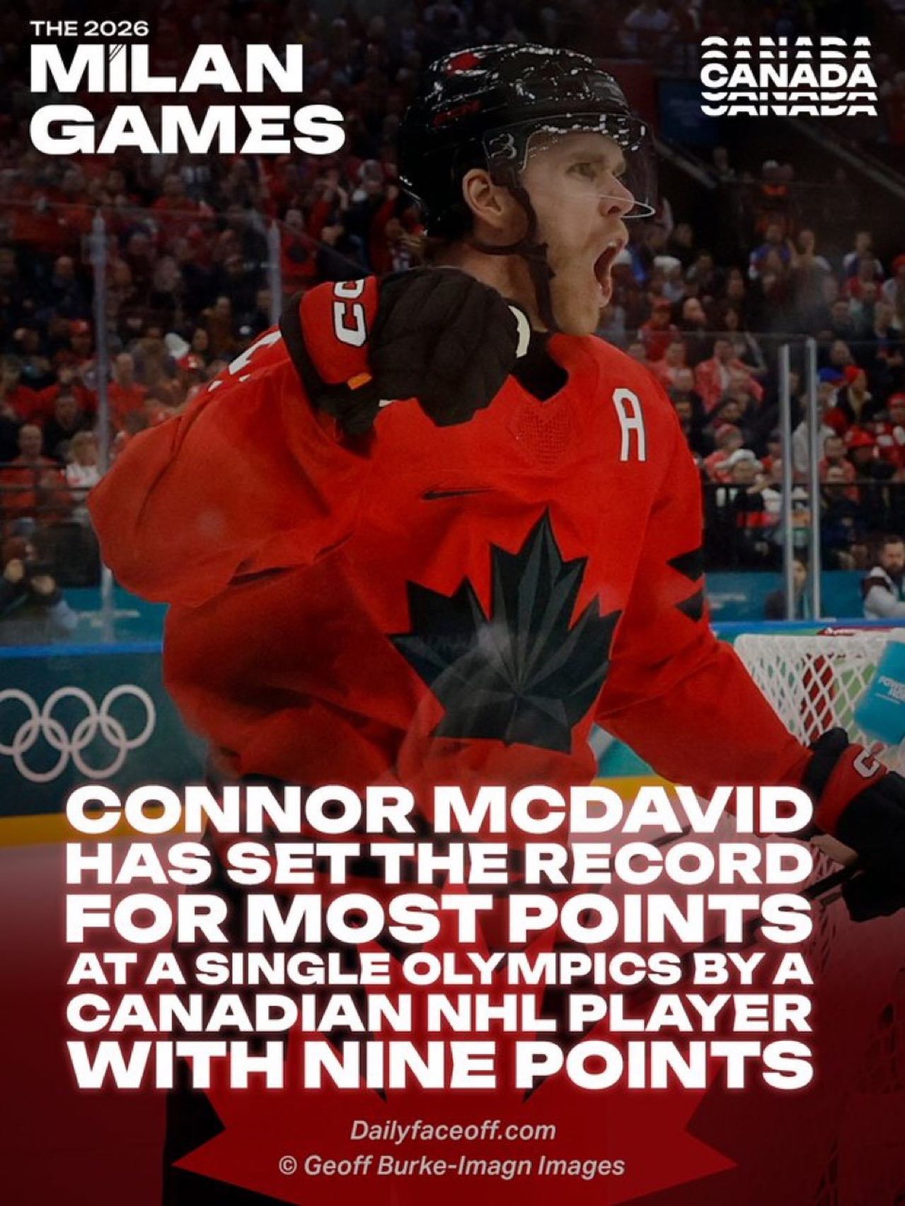 Connor McDavid is in his first Olympics and is already setting records!

#hockey #nhl #oilers #edmontonoilers #oilersnation