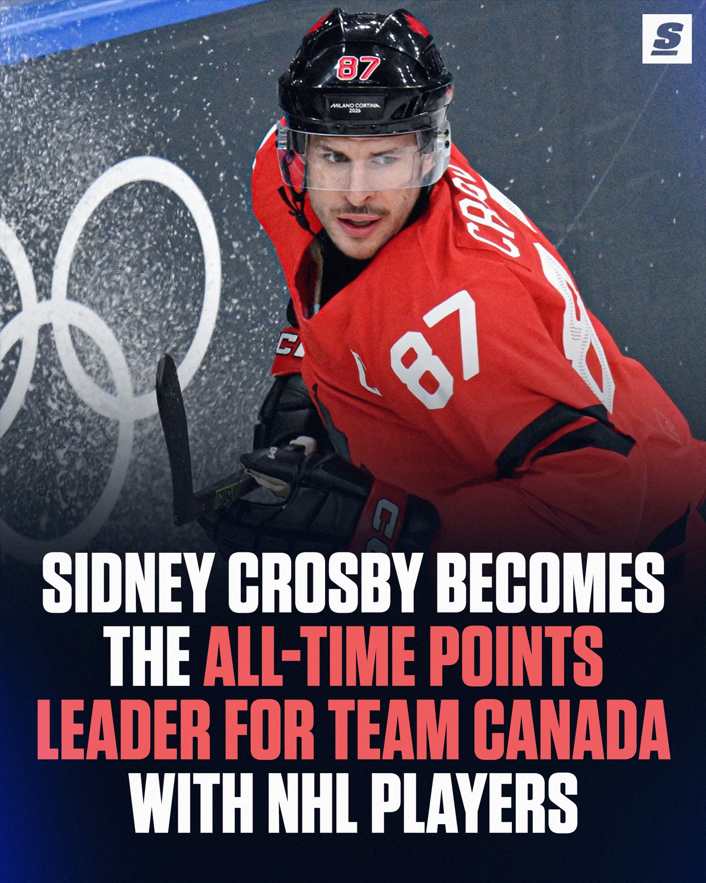 Canada gets a BIG win over France to end the preliminary round.

With his 15th and 16th points against France, Sidney Crosby broke Jarome Iginla’s record to now hold the most career points with Team Canada at the Winter Games involving NHL players. 🍁