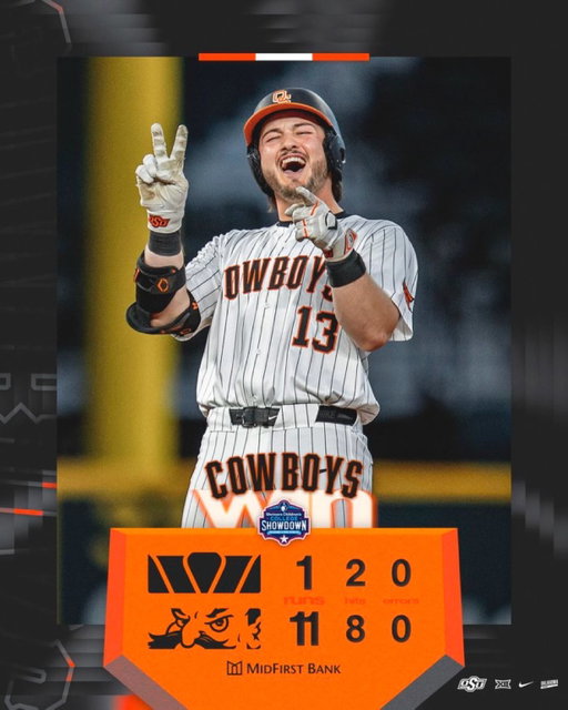 𝑾𝑶𝑵-derful

#GoPokes