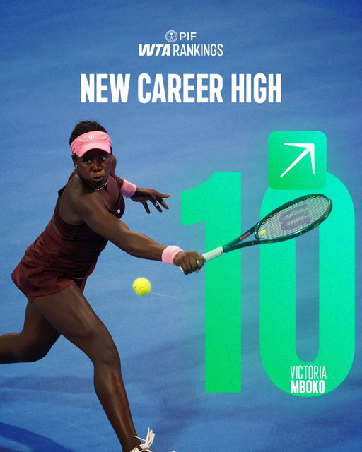 A Top 10 debut 🤩
 
@vickymboko has broken into the Top 10 of the PIF WTA Rankings for the first time in her career, following an incredible break-out 12 months 👏
 
#PIFWTARankings | @publicinvestmentfund