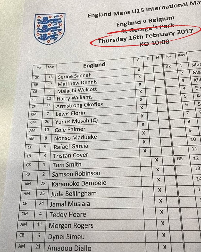 9 years ago… 🤯 This England U15’s team sheet from a match against Belgium back in 2017 and the amount of talent here is crazy…

Genuinely mad to think that some of these guys would go onto play at World Cups, Euros, win major trophies like the Champions League and get nominations for massive awards like the Ballon d’Or is insane. What a team 😳👏🏽