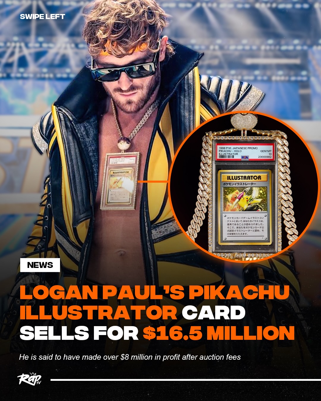 #LoganPaul sold his Illustrator Pokémon card & a diamond encrusted necklace for $16.492 million‼️🤯

The rare Pikachu Illustrator card was one of just 39 created for a Pokémon illustration competition in the late 90s.

Logan purchased it 5 years ago for $5.275 million, and it is said to have earned him more than $8 million in profit after auction fees.

Guinness World Records confirmed the record-breaking sale for the most expensive trading card ever at auction.