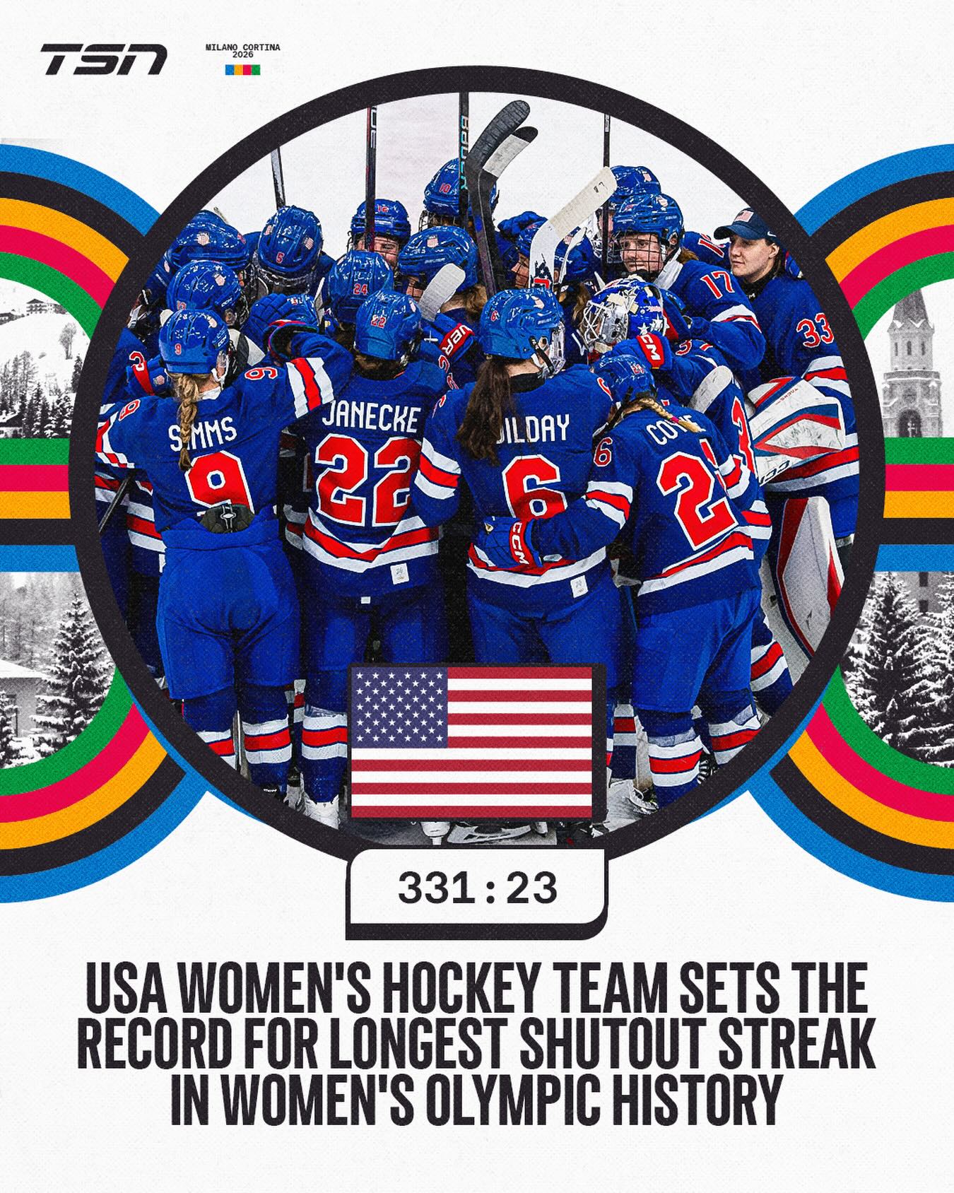 The USA women’s hockey team is keeping pucks out of the back of their net better than anyone 🤯

#MilanoCortina2026