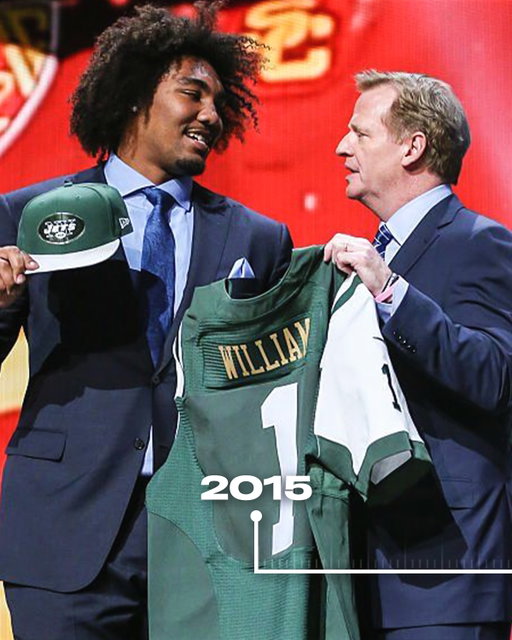 trusted the process