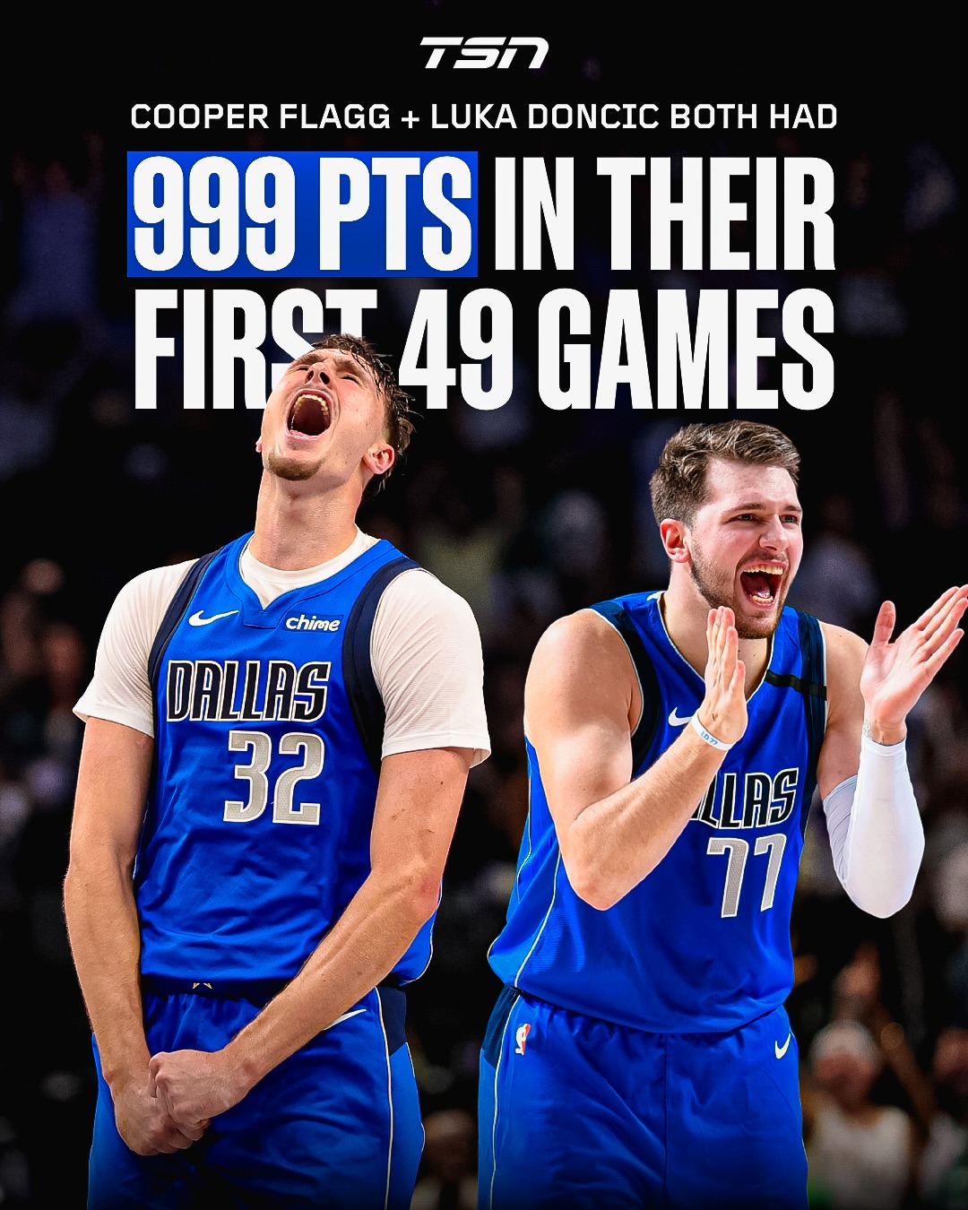 Cooper Flagg hasn’t struggled to fill the shoes of Luka Doncic in Dallas. Is he a lock for Rookie of the Year? 👀⤵️

(H/T @clutchpoints)