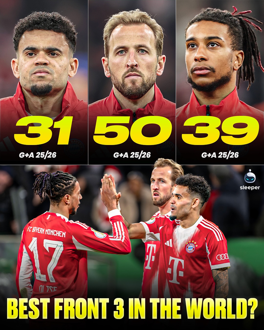 Is this the best front three in football right now? 🇩🇪🔴

Bayern Munich’s Luis Diaz, Harry Kane and Michael Olise have a combined 120 goals and assists this season from all competitions. 🤯

For a single club to have THREE players with output like that is incredible. 🙌

Maybe a Champions League trophy isn’t too far away… 👀

#bayernmunchen #bundesliga #england