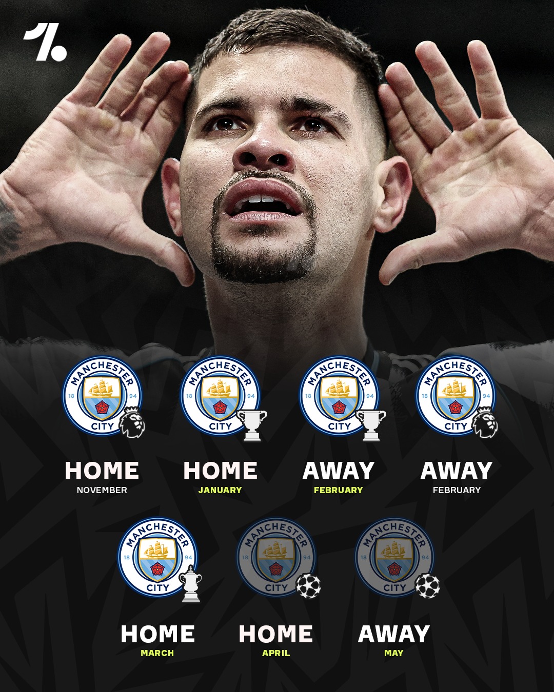 Man City and Newcastle will play each other SEVEN TIMES in one season, should both sides meet in the Champions League 😳💀

As it's likely both sides would need to reach the UCL semi-finals for this to happen, it would also mean they play at least one game against each other in every month of 2026 until May 😭

Somehow this fixture has become the new Real Madrid 🆚 Man City 😂