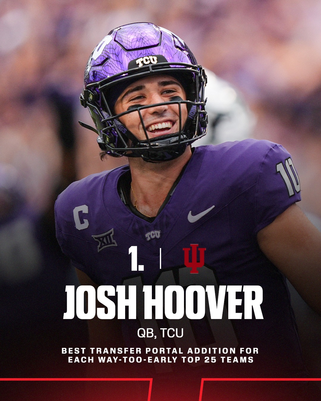 Who are the best transfer portal additions for the early top 25 teams? : 👀 

Link in bio for the full list from Max Olson 🔗