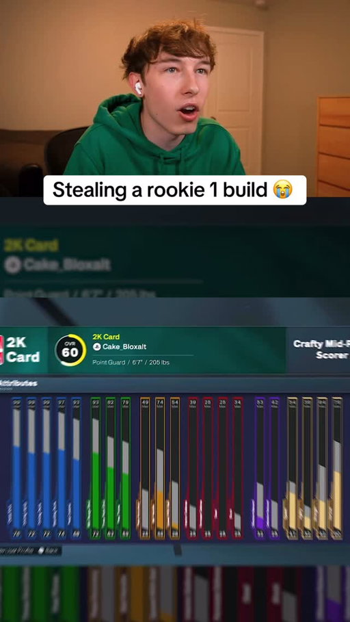 Is this the worst 2k build of all time? 😭