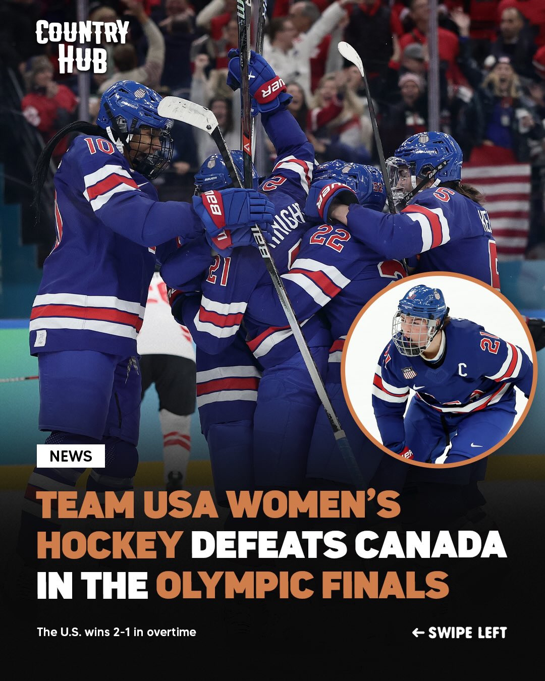 TEAM USA WOMEN’S HOCKEY WINS GOLD AT THE 2026 OLYMPICS 🥇