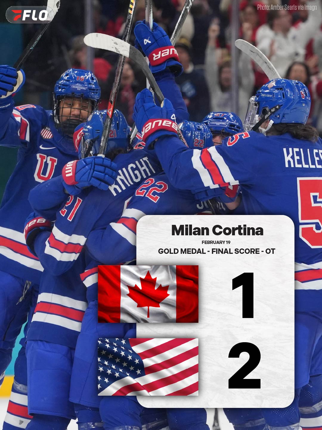 GOLDEN GOAL FOR THE USA

Megan Keller scores the OT winner for the gold medal in an absolute classic in the greatest rivalry in sports! CINEMA!!!!!

#MilanCortina2026 #Olympics #TeamUSA #Hockey