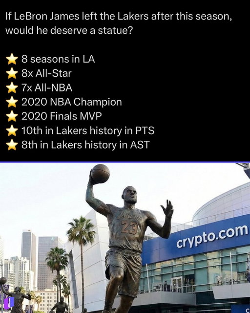 Does LeBron James deserve a Lakers statue?

#nba #basketball #lebron #lakers #nbamemes