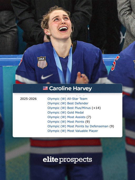 You don’t see this very often. Caroline Harvey, take a bow. 👏👏👏

#EliteProspects #MilanoCortina2026 #Olympics