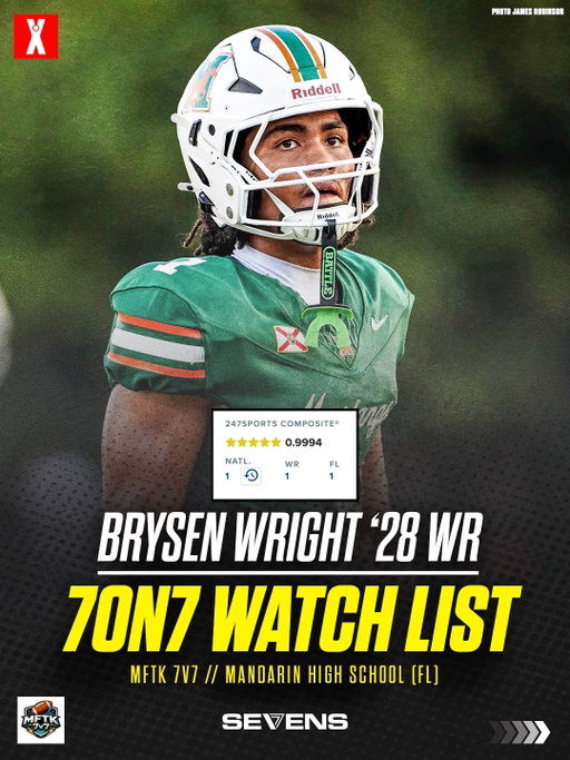 7on7 season is HERE 😤 and MaxPreps is bringing you the nation’s top players LIVE from Atlanta @thesevensfootball star-studded tourney.

Watch 5-star wideout Brysen Wright, shifty slot WR Trayvis Hunter, and many more top national prospects head-to-head streaming live on MP 🍿💻

📍 ATL, GA
🗓️ Feb. 28 - Mar 1

( rankings via @247sports )