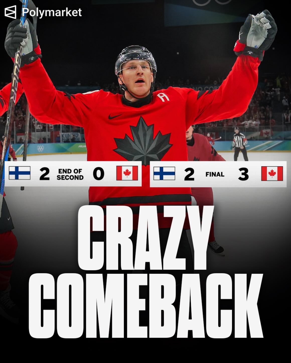 Team Canada is going for gold on Sunday after gritty comeback win over Finland 🔥

Canada came back from 2-0 down to secure a 3-2 win