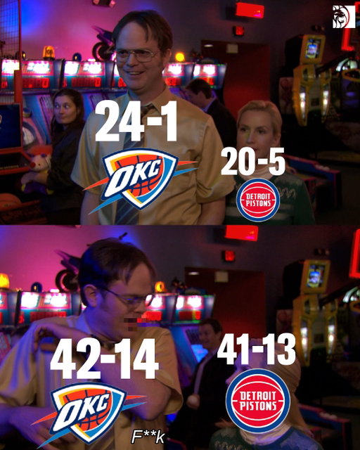 Thunder went from "best season of all time" to having a worse record than the Pistons

#NBAmemes #Pistons #Thunder #Detroit #OKC