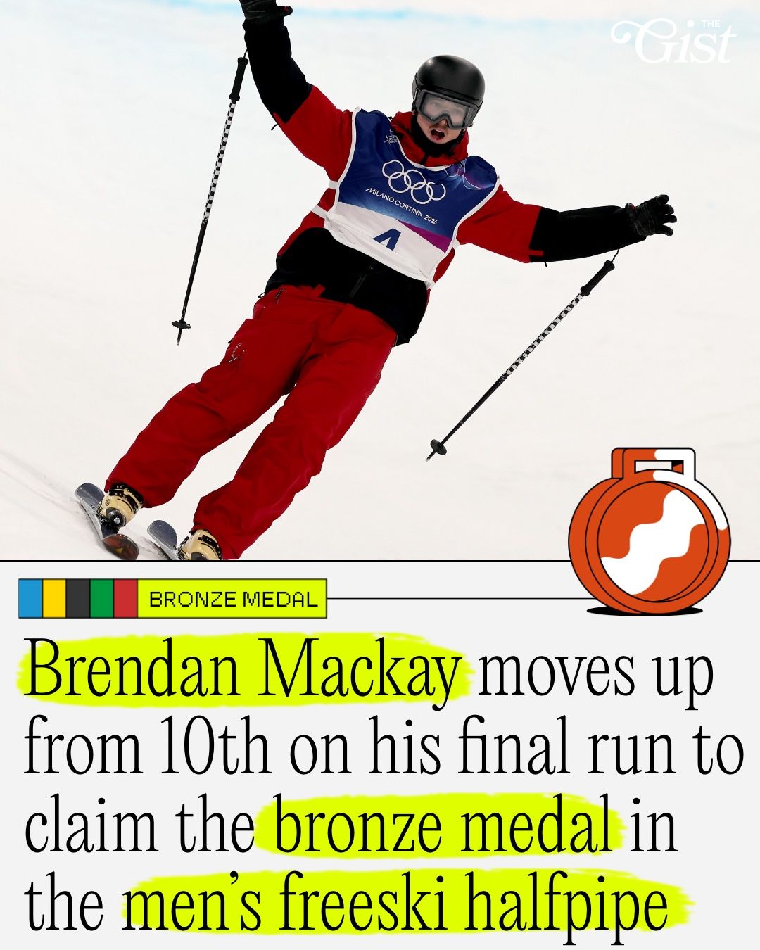 Podium finish for Mackay! 👏⁣
⁣
Brendan Mackay delivered a clutch performance on his final run, climbing from 10th place to secure bronze! 🥉⛷️⁣
⁣
After struggling to fully complete his first two runs in the final, Mackay had just one shot at the podium — and he made it count. 🤩⁣
⁣
Scoring 91.00 on his third trip down the pipe, he joins gold medalist Alex Ferreira of the United States, who scored 93.75 on his final run, and silver medalist Henry Sildaru, who earned 93.00 on his third attempt. 💪⁣
⁣
This marks only the second Olympic medal for Canada in men’s ski halfpipe, following Mike Riddle’s silver in the event’s debut at Sochi 2014. 🇨🇦✨⁣
⁣
#olympics #skiing #milanocortina2026 #menssports ⁣