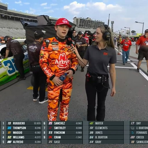 Looking good @carsonkvapil 🔥